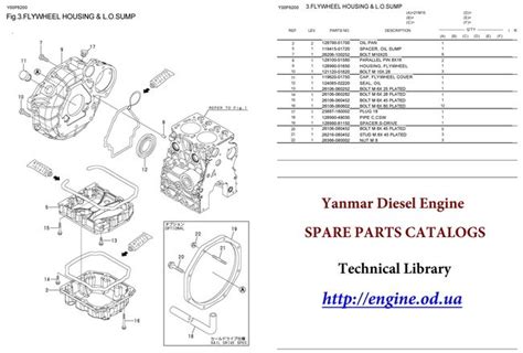 yanmar mini digger engines|yanmar parts catalog pdf.